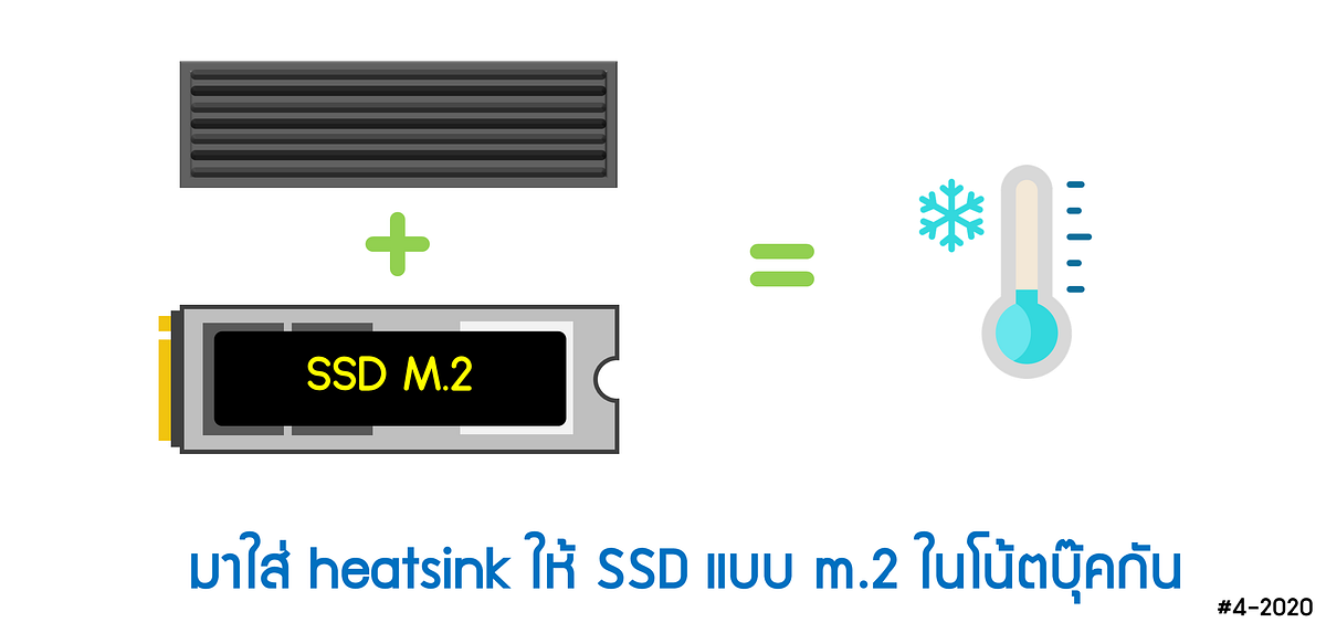 [Gadget] ติดตั้ง heatsink ให้ SSD แบบ M.2 ในโน้ตบุ๊ค